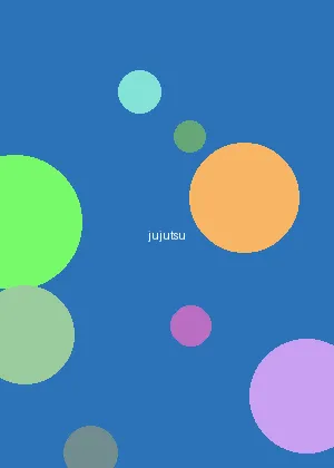 芭比之天鹅湖 - 咒术回战海报